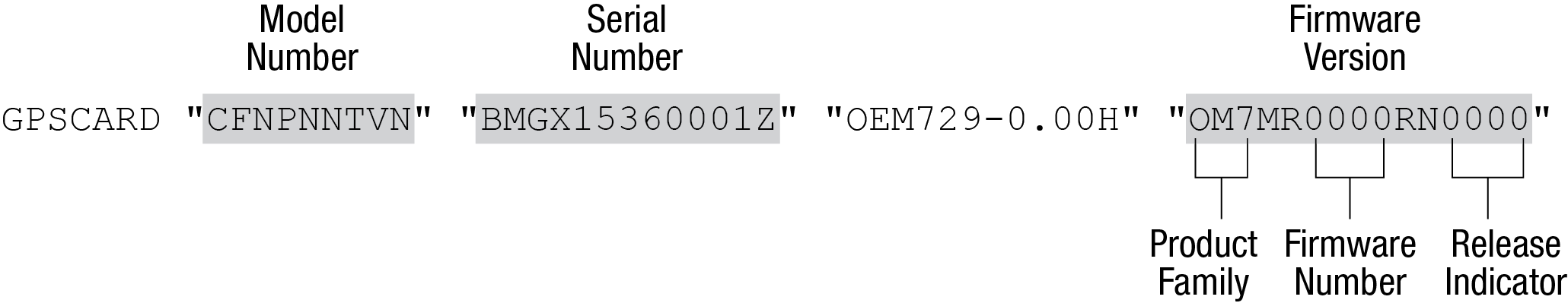 mitcalc authorization code serial